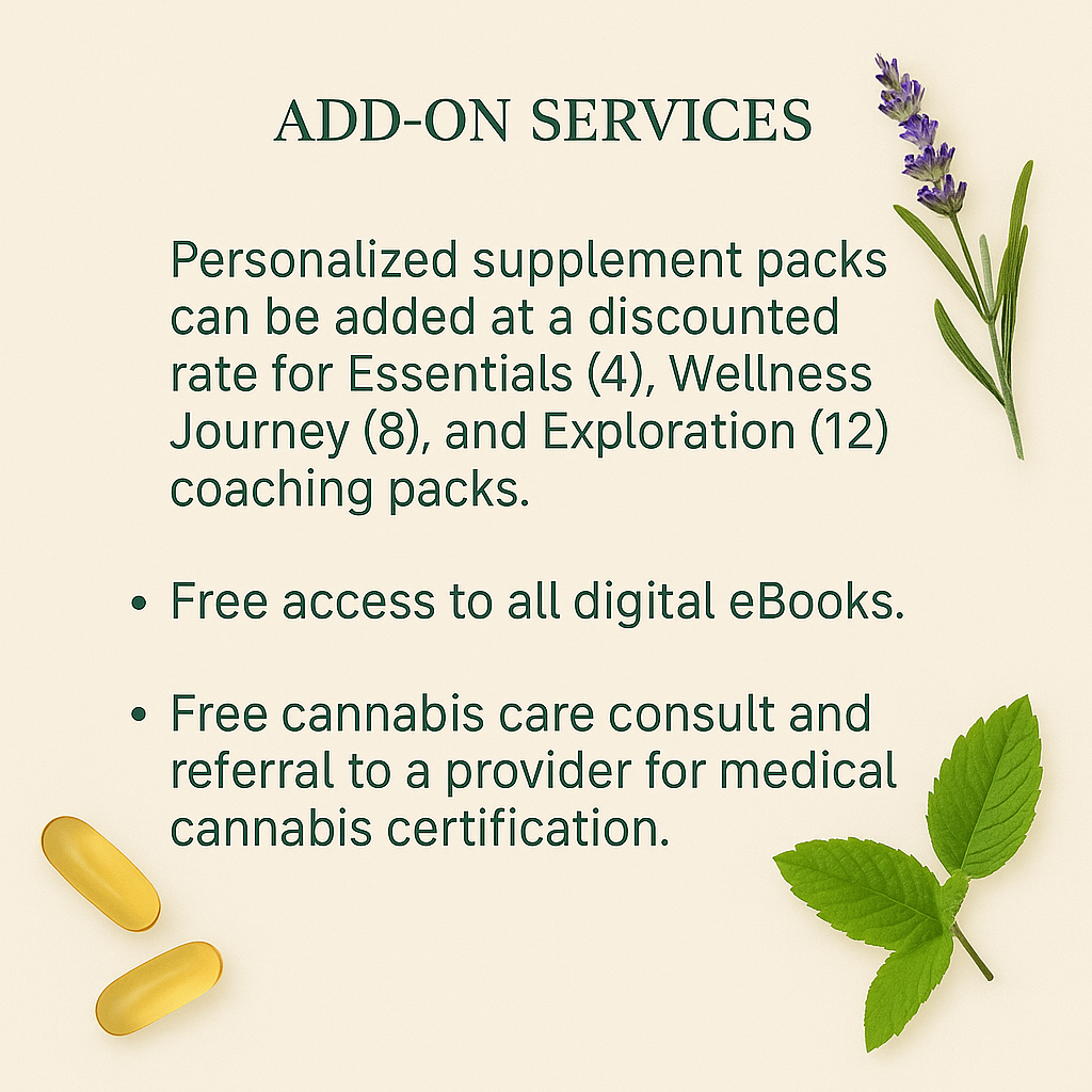 Nurse Coaching Sessions