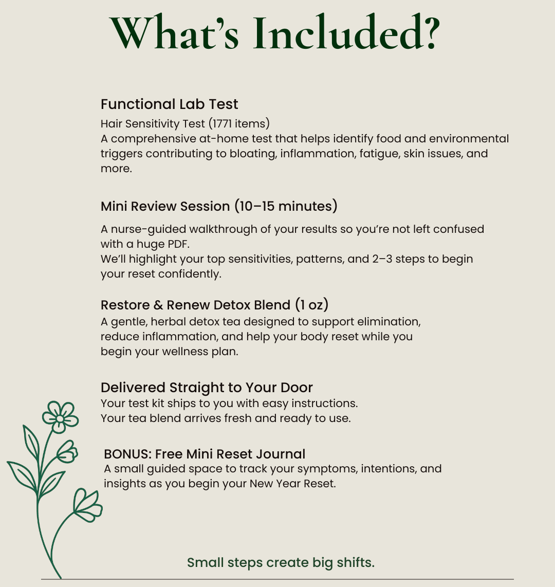 New Year Reset Bundle