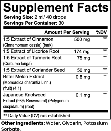 Metabolic Reset Herbal Drops