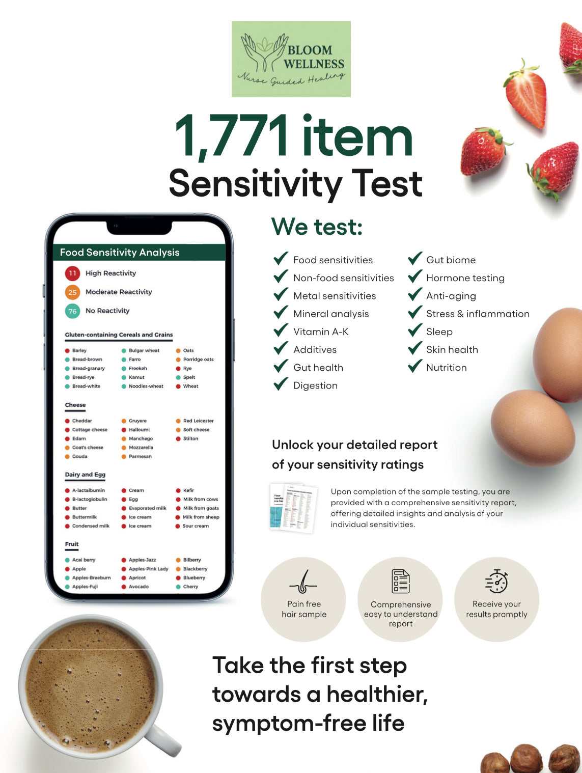 Functional Lab Testing